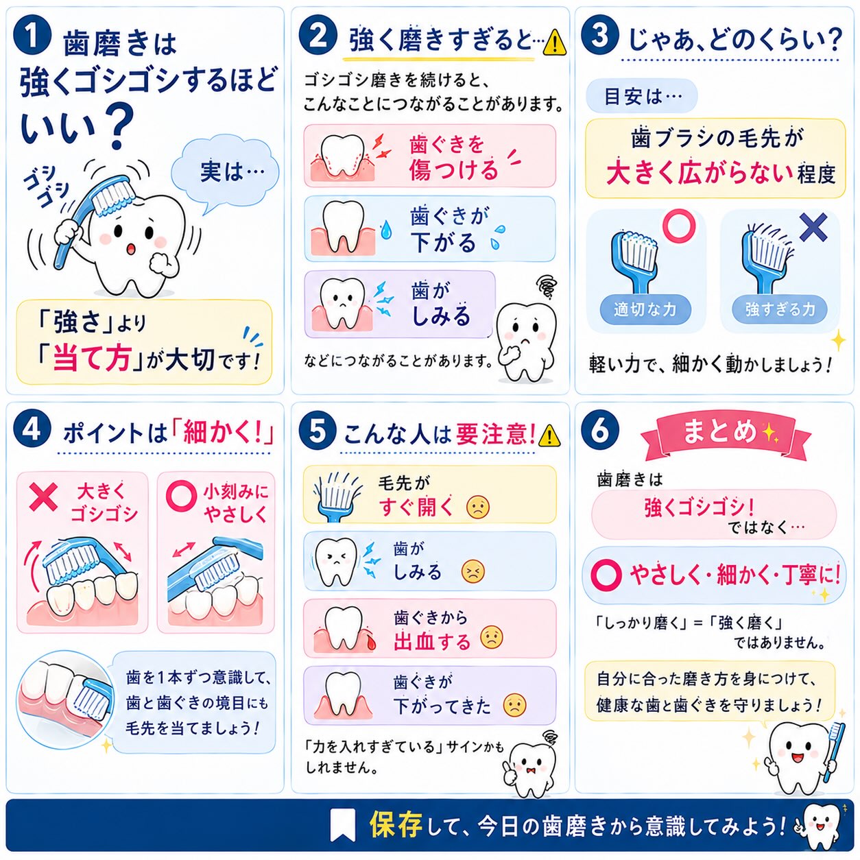 「歯磨きは、強くゴシゴシした方がキレイになる？」