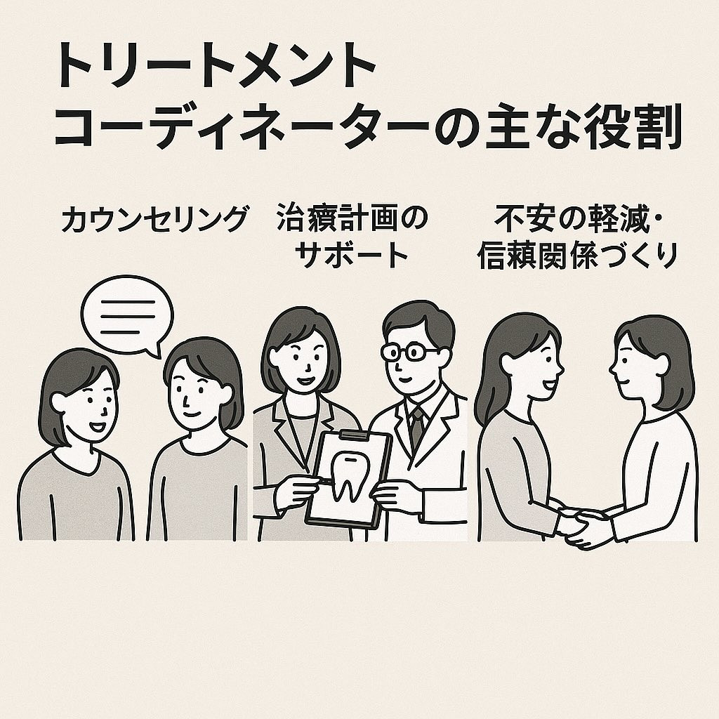 当院はトリートメントコーディネーターがおります
