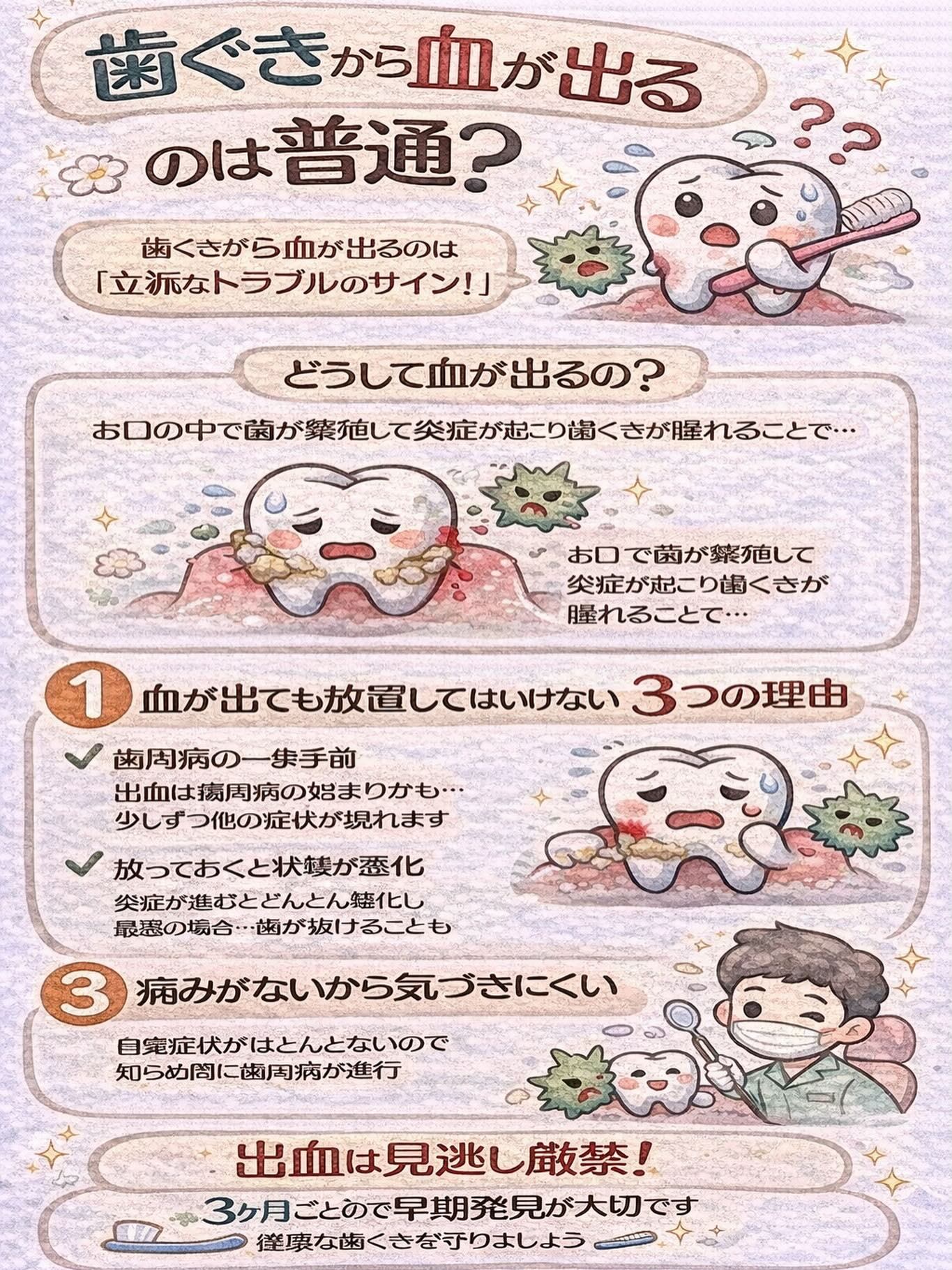 歯みがきのときに
