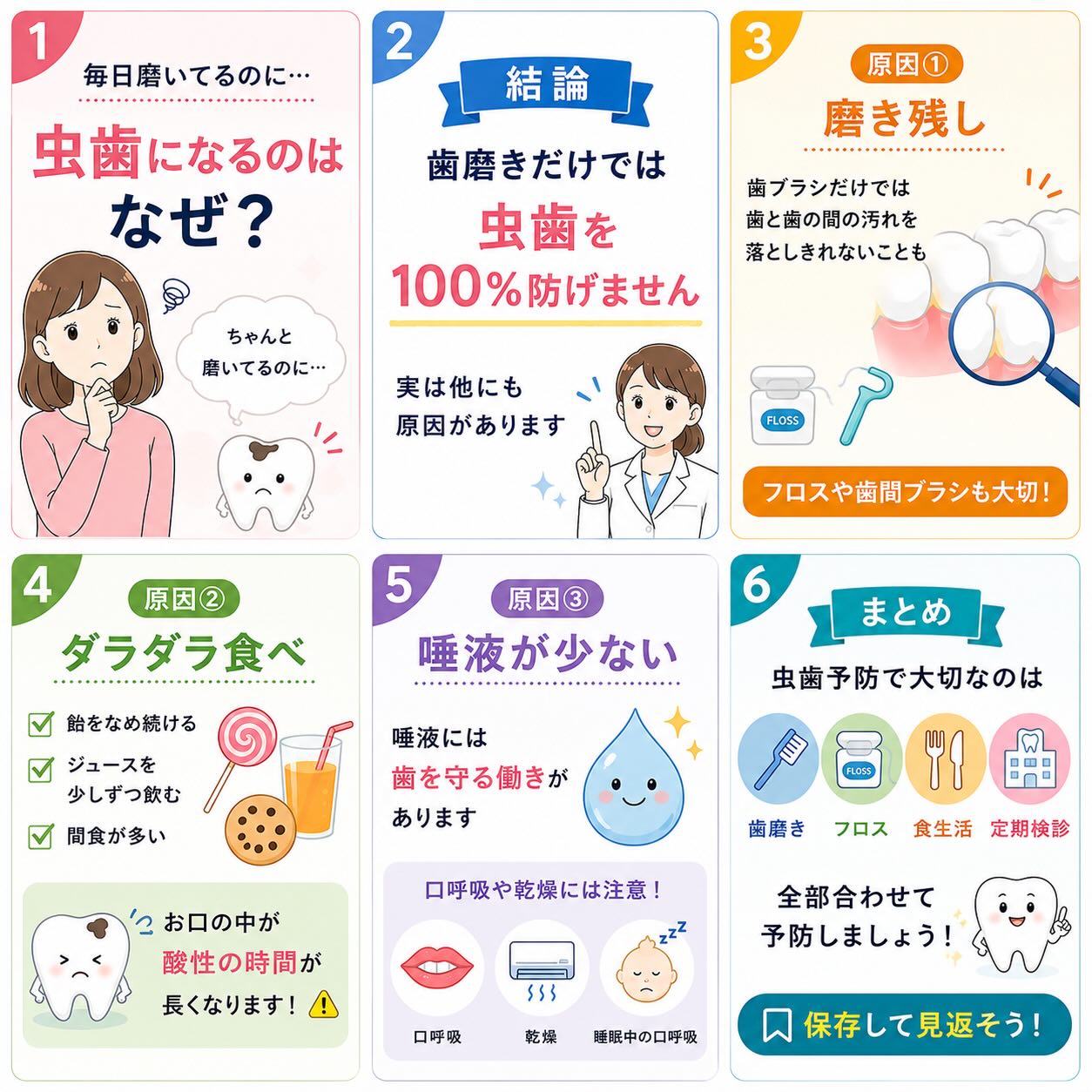 「毎日歯磨きしてるのに虫歯になった…」