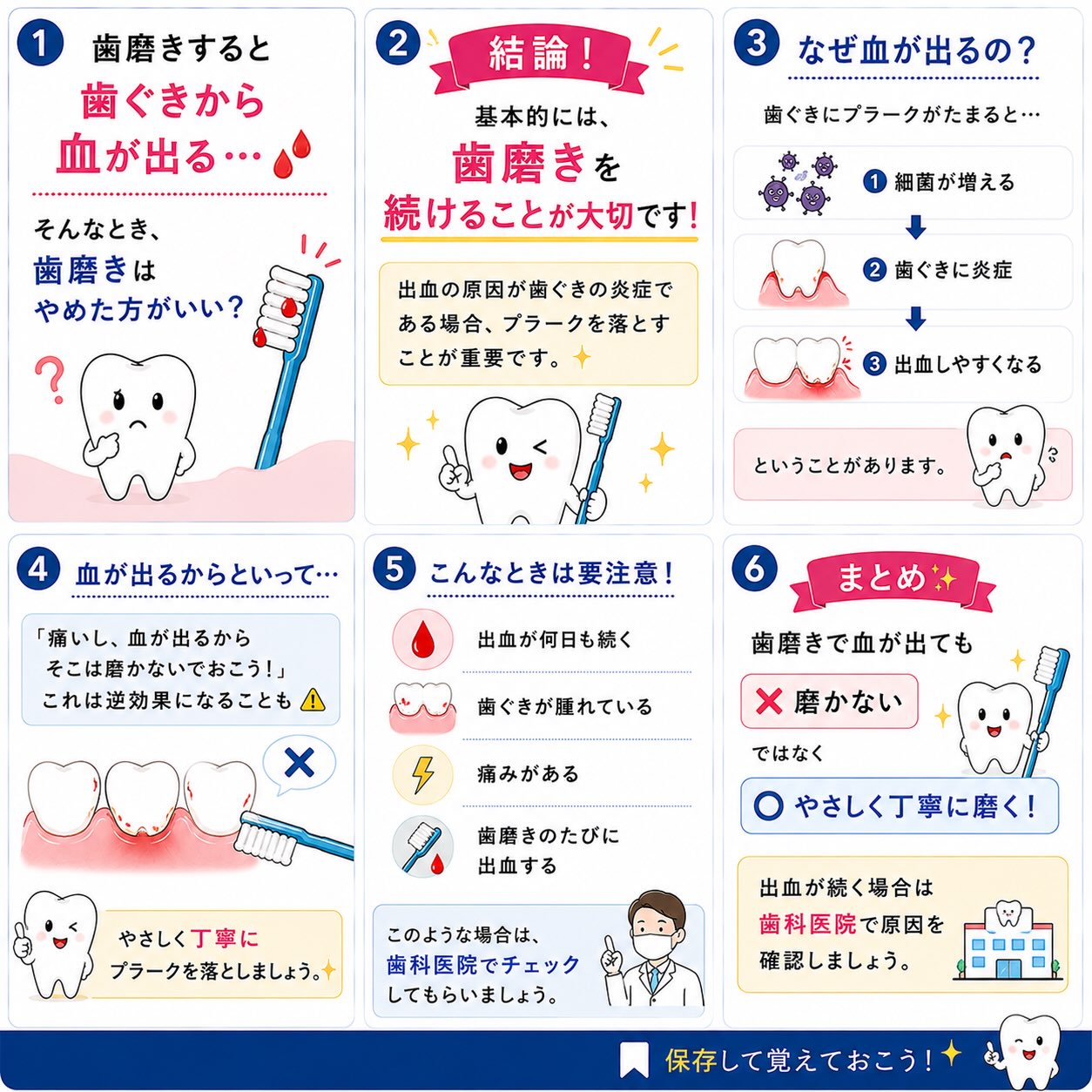 「歯磨きすると、歯ぐきから血が出る…」