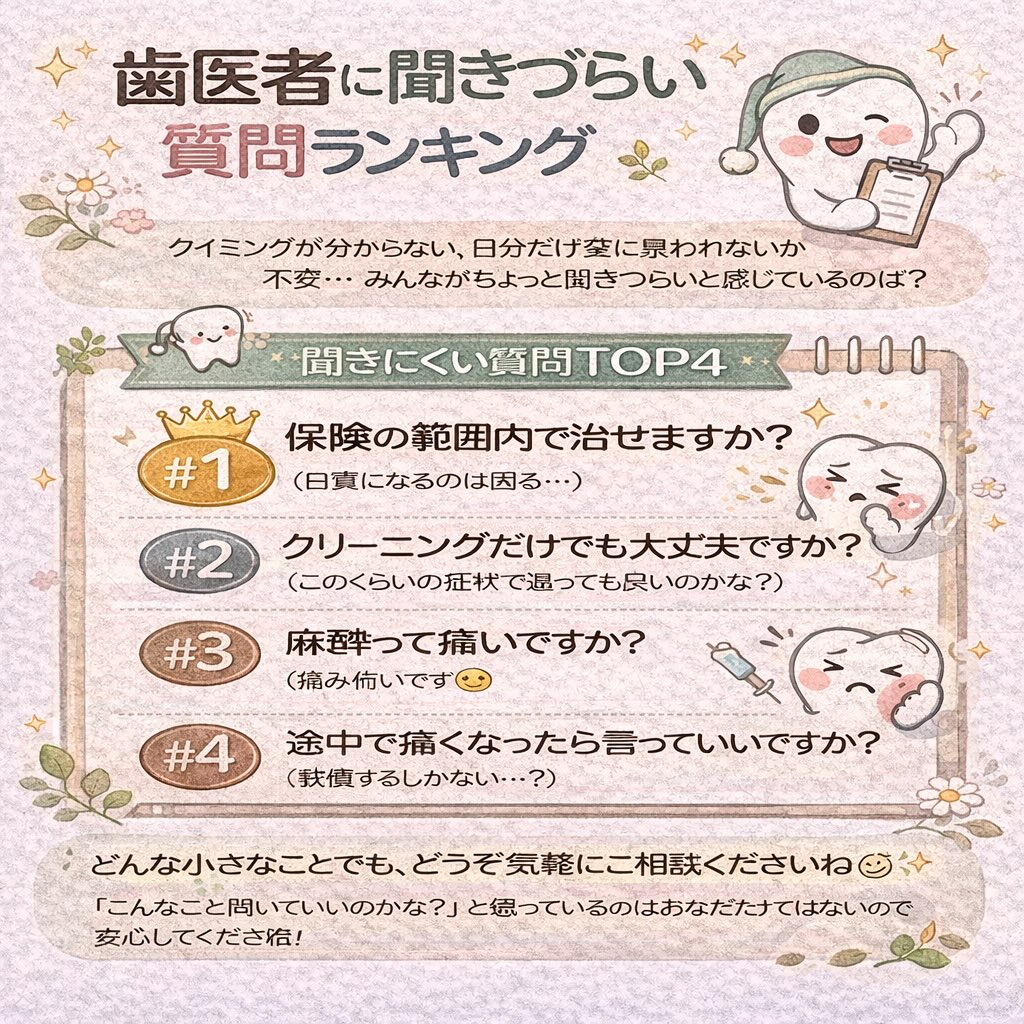 「こんなこと聞いていいのかな…？」
