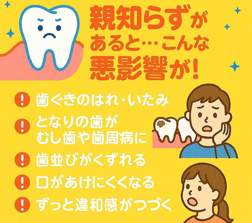 親知らず、放っておいていませんか？