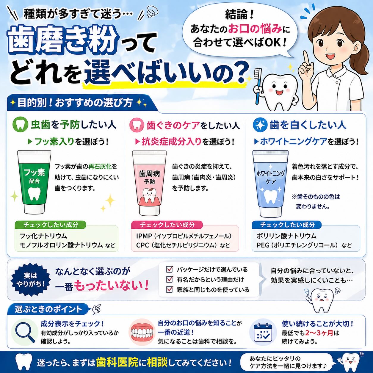 「歯磨き粉、なんとなくで選んでない？」