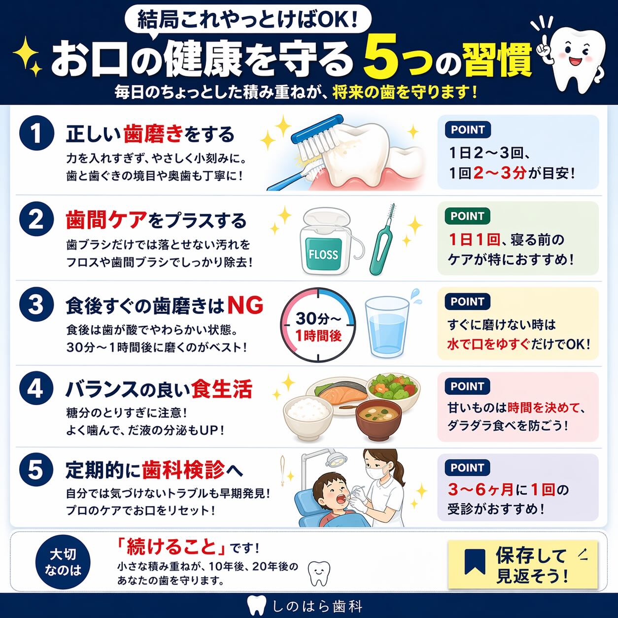 結局、何すればいいの？