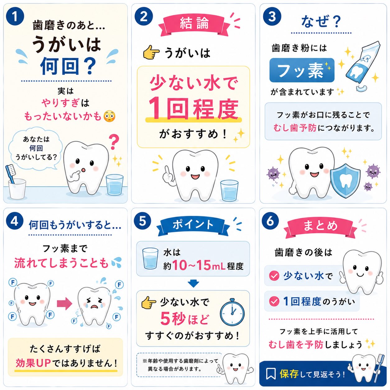 「歯磨きのあと、何回もうがいしていませんか？」