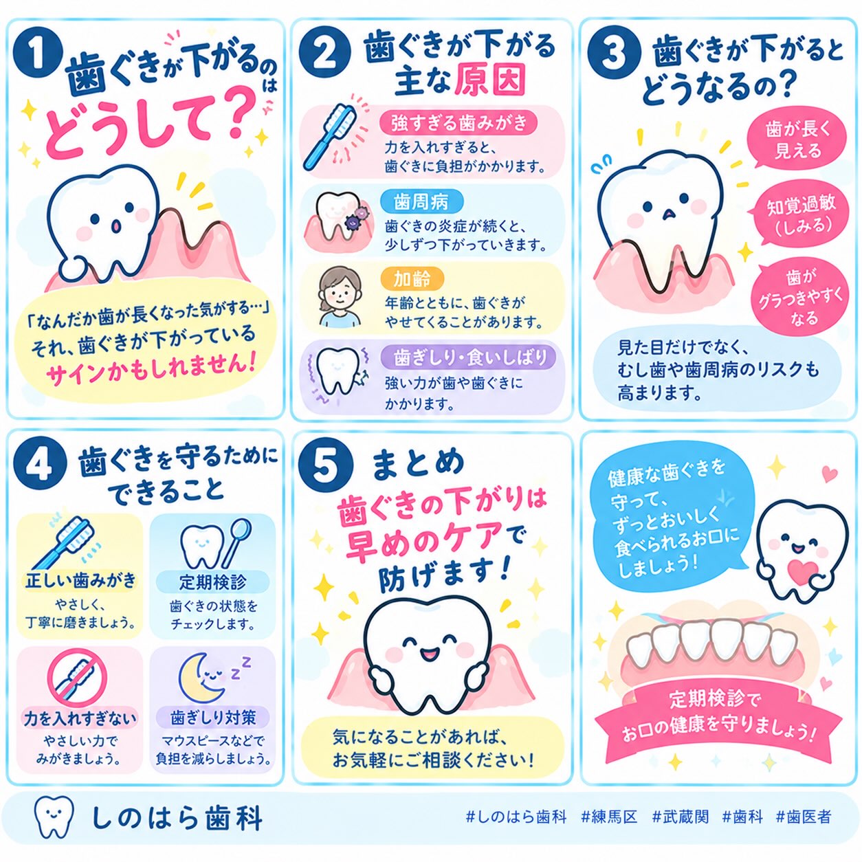 「歯ぐきが下がるのはどうして？」