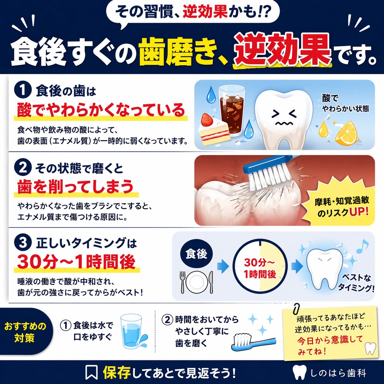 「食後すぐ歯磨きしてる人」