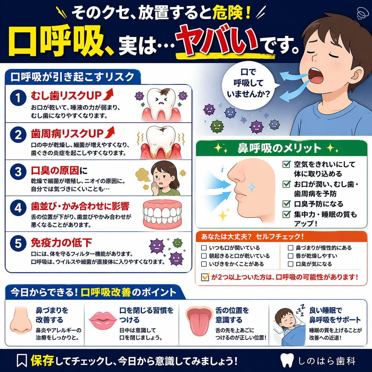 「口で呼吸してるかも」