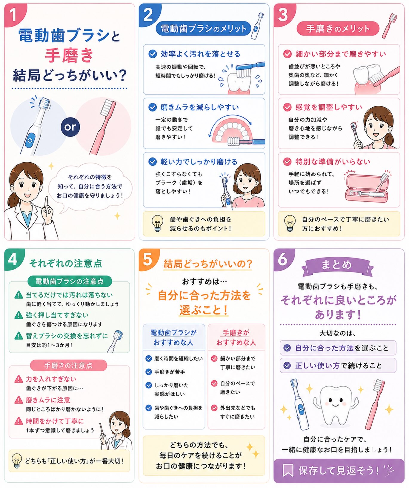 「電動歯ブラシと手磨き、結局どっちがいいの？」