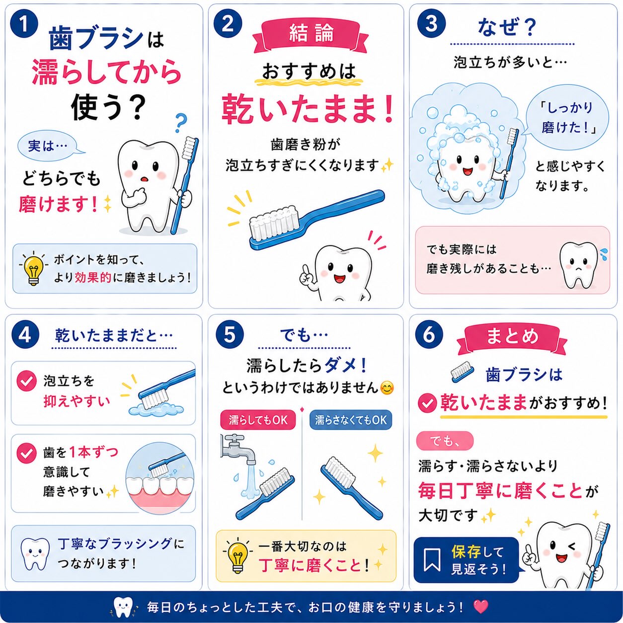 「歯ブラシって、濡らしてから使っていますか？」
