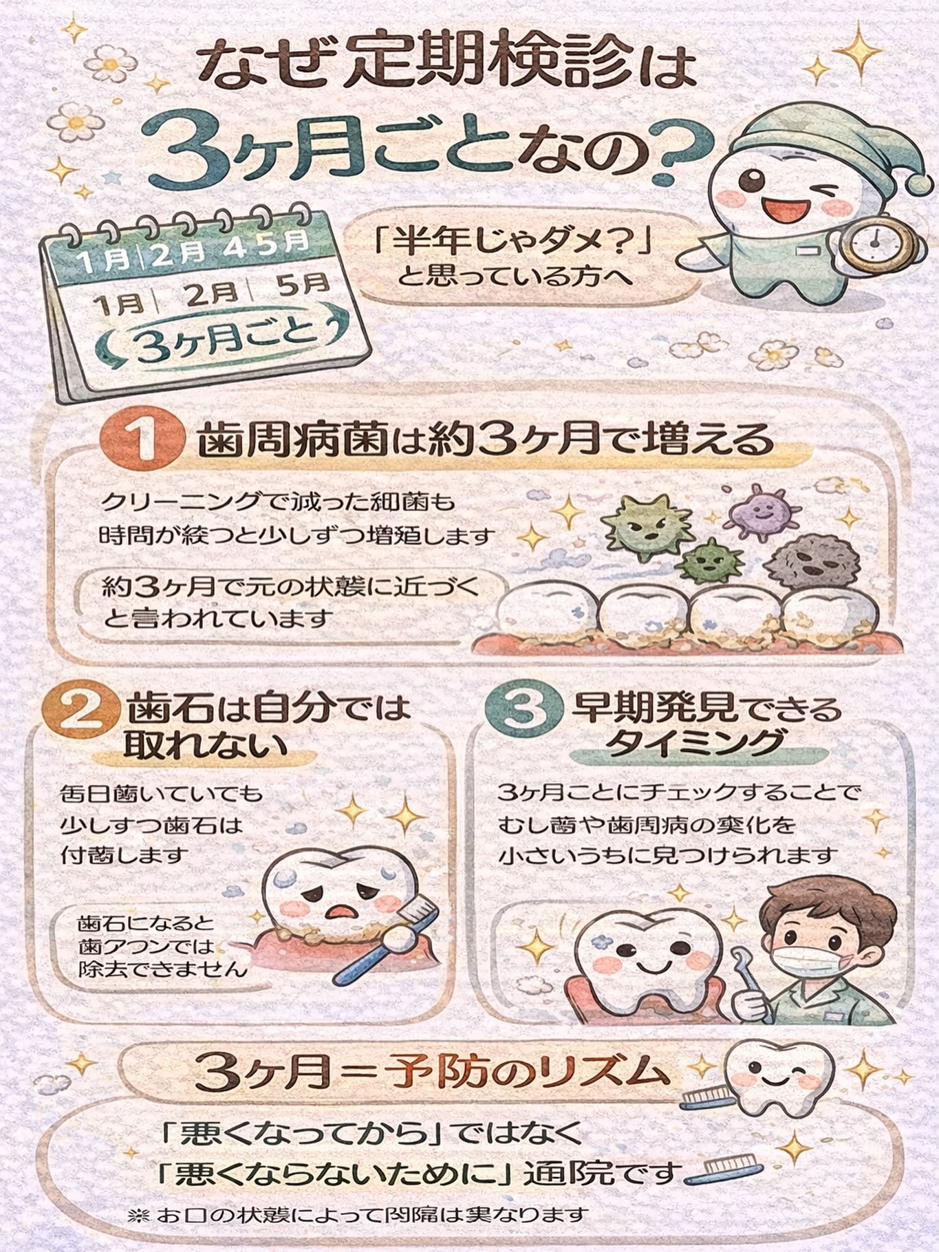 「どうして3ヶ月ごとなんですか？」