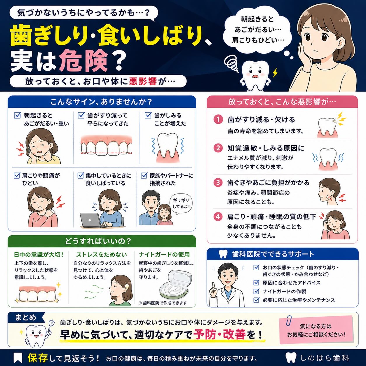 「朝起きるとあごがだるい」「気づくと歯をグッと噛んでる」