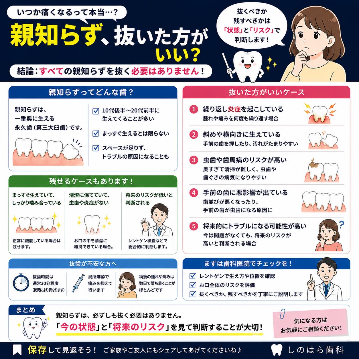 「親知らずって、絶対抜かなきゃダメ？」