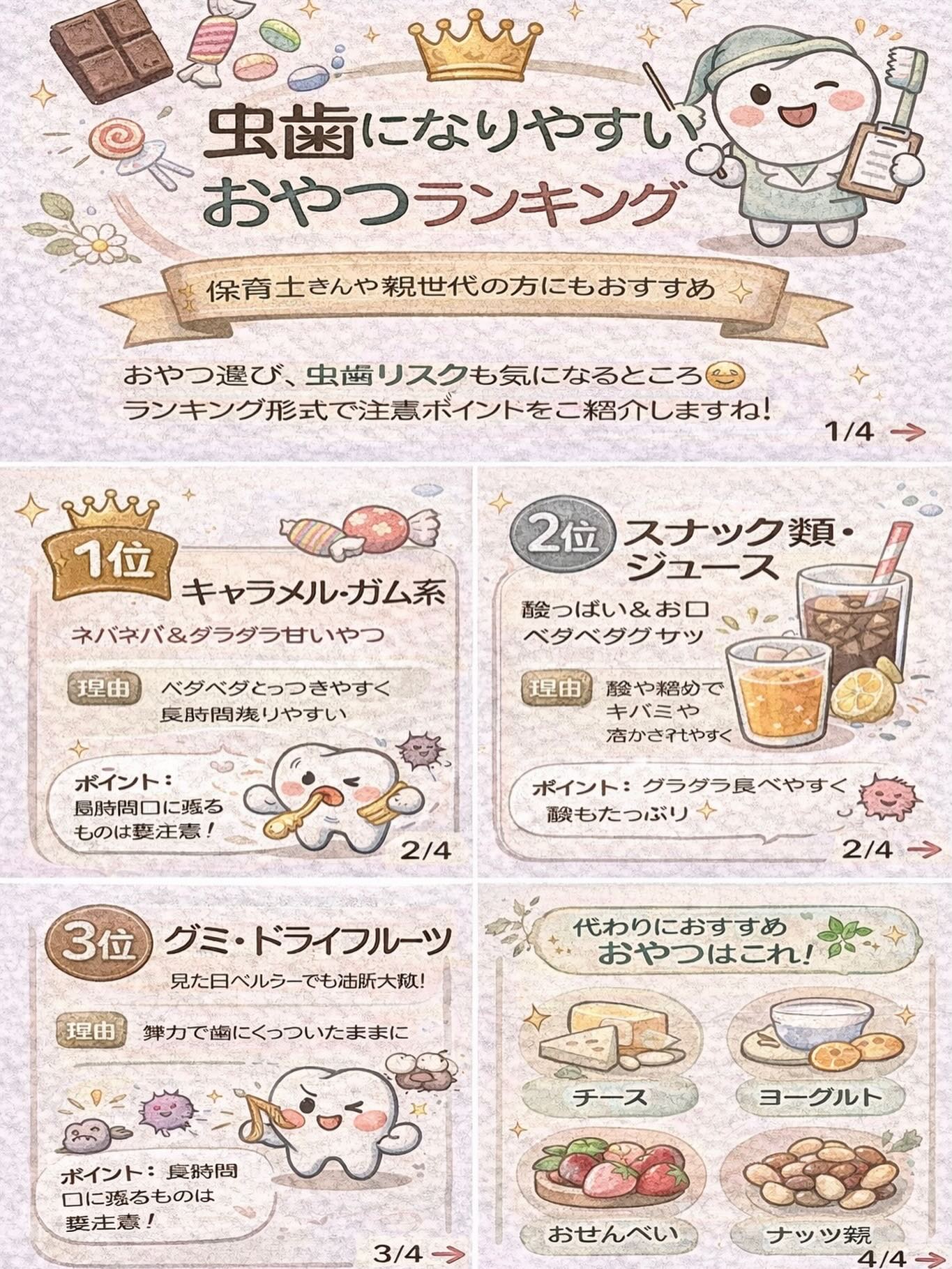 実は知らないうちに、虫歯リスクが高いおやつを選んでいるかも…
